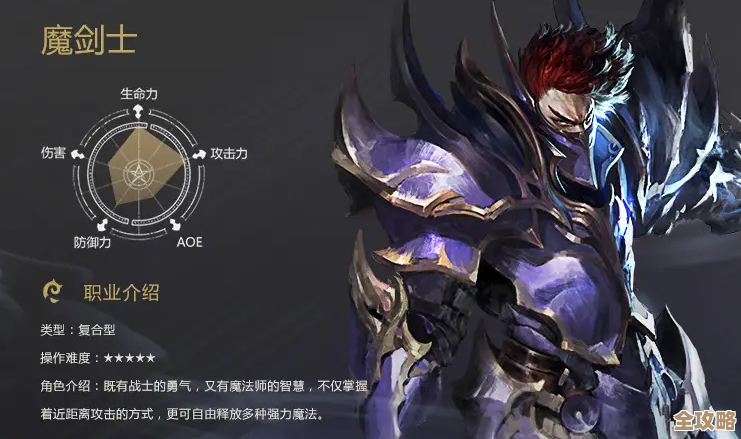 魔剑士越来越黑暗?优劣势拆解,说不完的套路和坑. 魔剑士越来越黑暗?优劣势拆解,说不完的套路和坑.